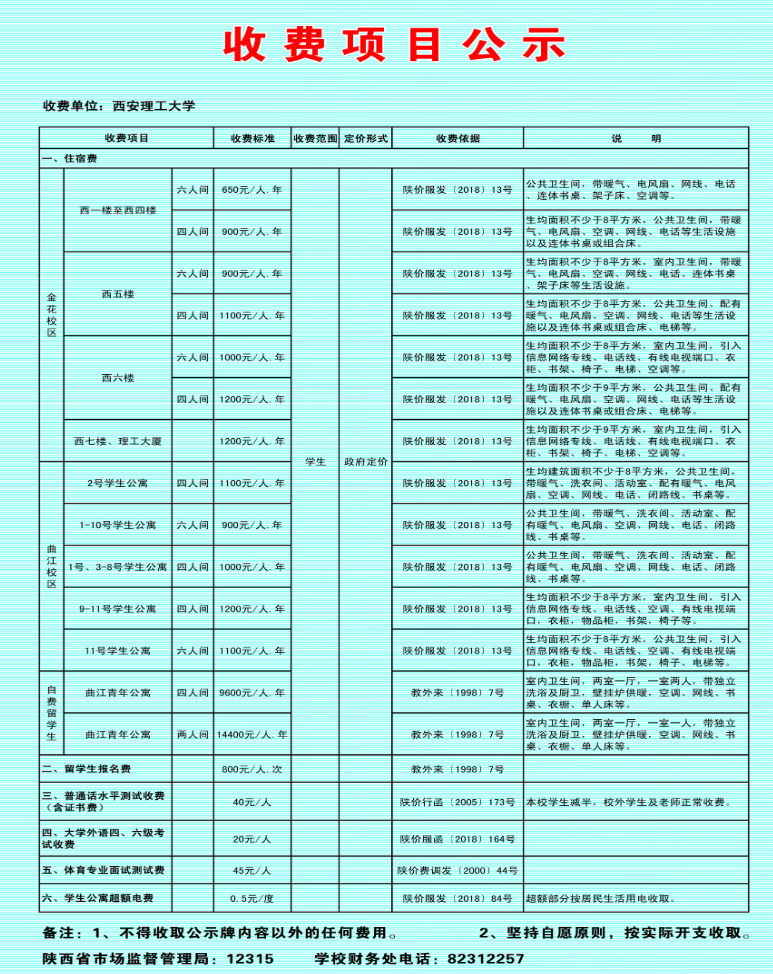 西安理工大学学费多少钱一年-各专业收费标准