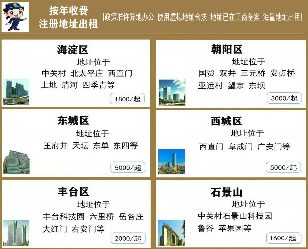 7-通州公司注册地址变更流程,通州营业执照变更注册地址,通州代办注册地址,北京通州注册公司注册地址,通州工商注册地址要求,北京通州注册地址出租,通州注册地址托管,通州公司注册地址代理,北京通州虚拟注册地址,通州一般纳税人注册地址,通州公司注册地址证明,通州代理公司注册地址,通州注册公司需要注册地址吗,通州新公司注册地址,通州公司更换注册地址,通州注册地址要求.jpg