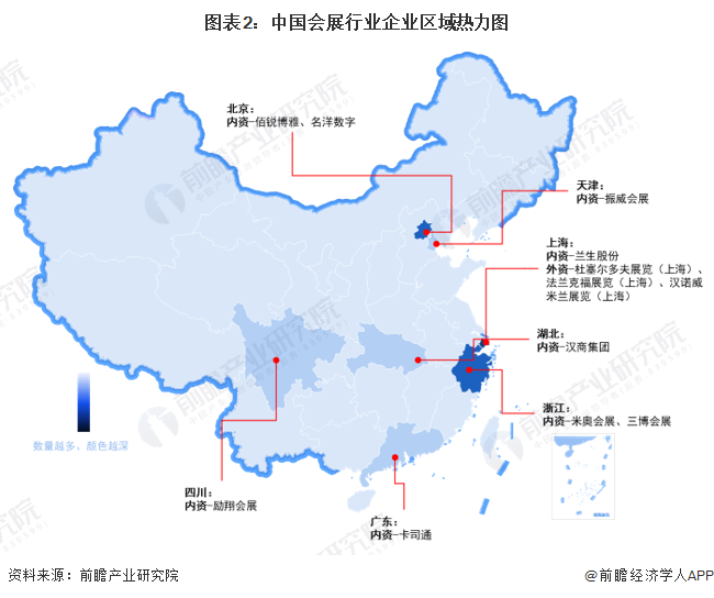 图表2：中国会展行业企业区域热力图