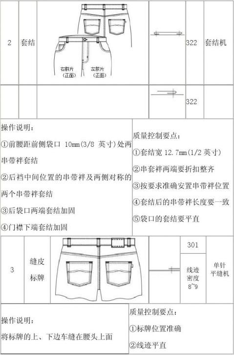 服装技术工作总结73