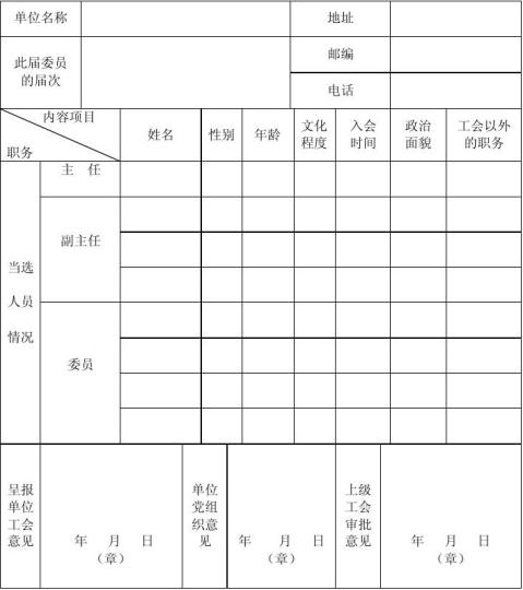 关于成立公司工会的请示