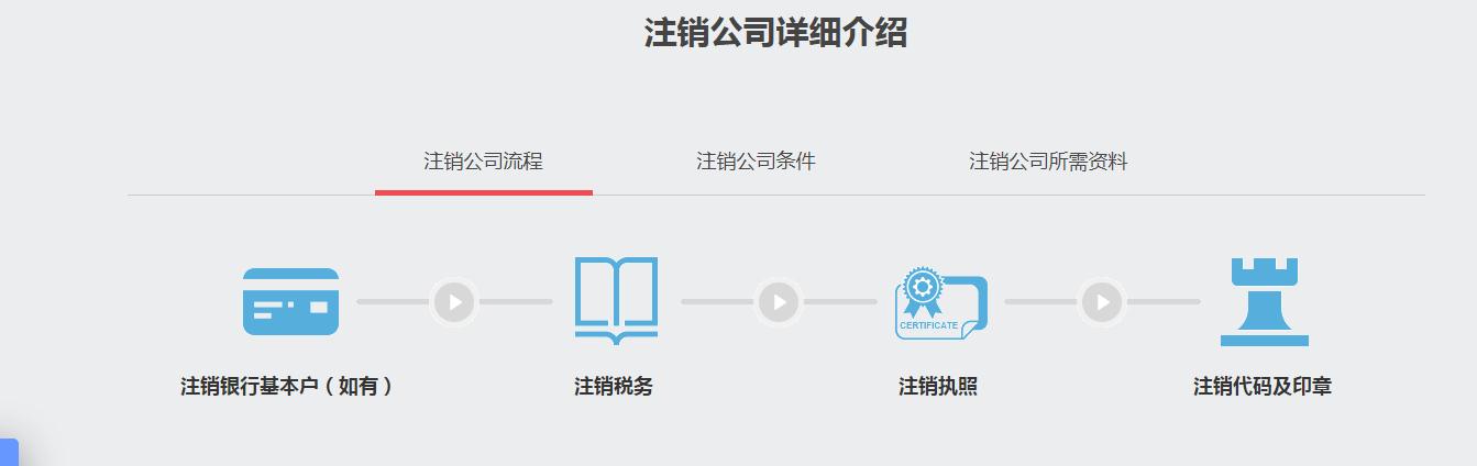 郑州高新区二七区免费刻章，免费注册营业执照