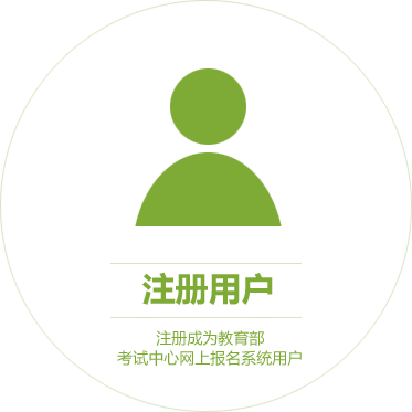 注册用户
